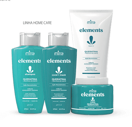 Elements Kits